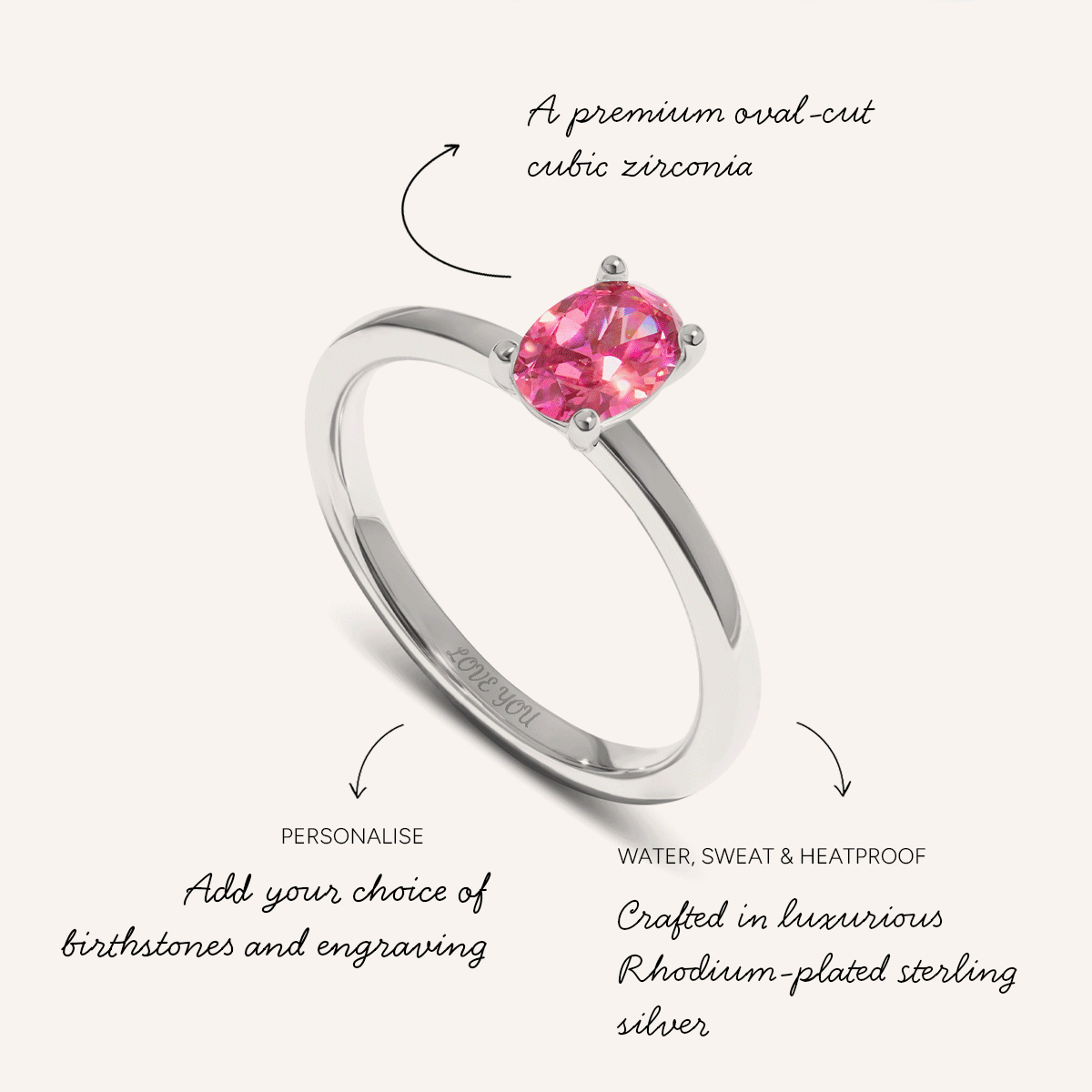 Birthstone Oval Legacy Ring 1ct (Silver)