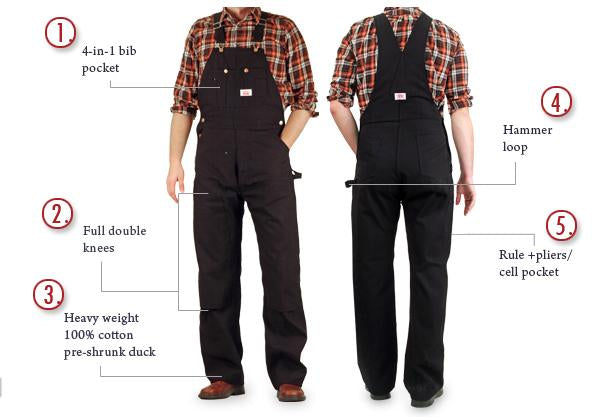 Black Extra Heavy Duty Black Cotton Duck Overall by ROUND HOUSE® Made in USA 383