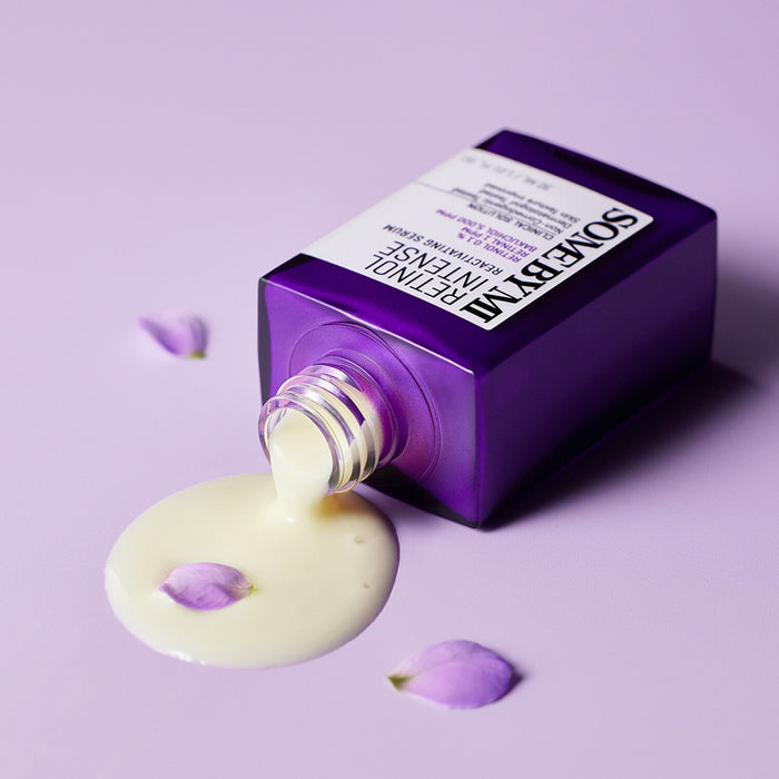Retinol Serum for Face | Retinol Reactivating Serum | Iamskin.com